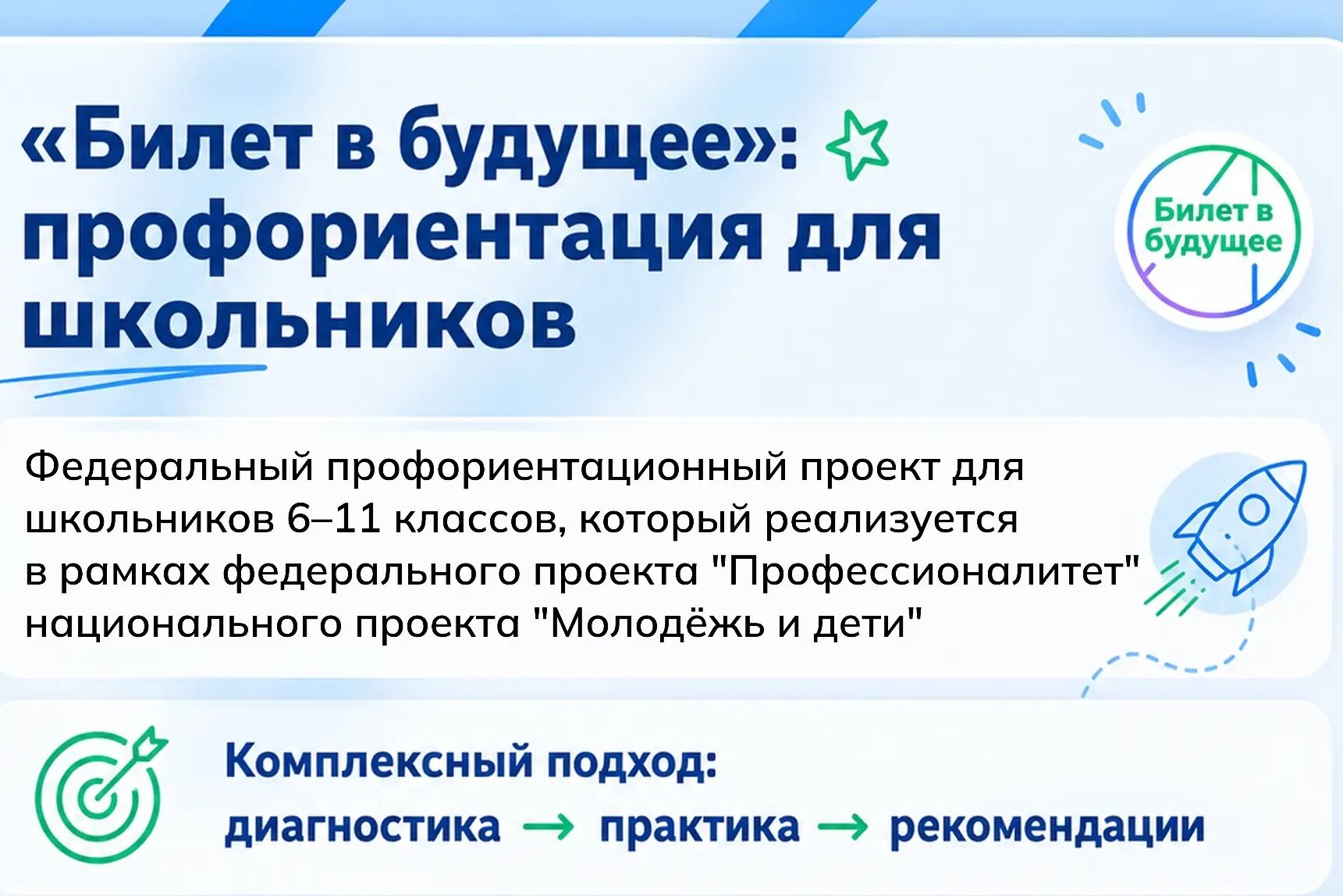 диная модель профориентации «Билет в будущее»: начало успешной карьеры!